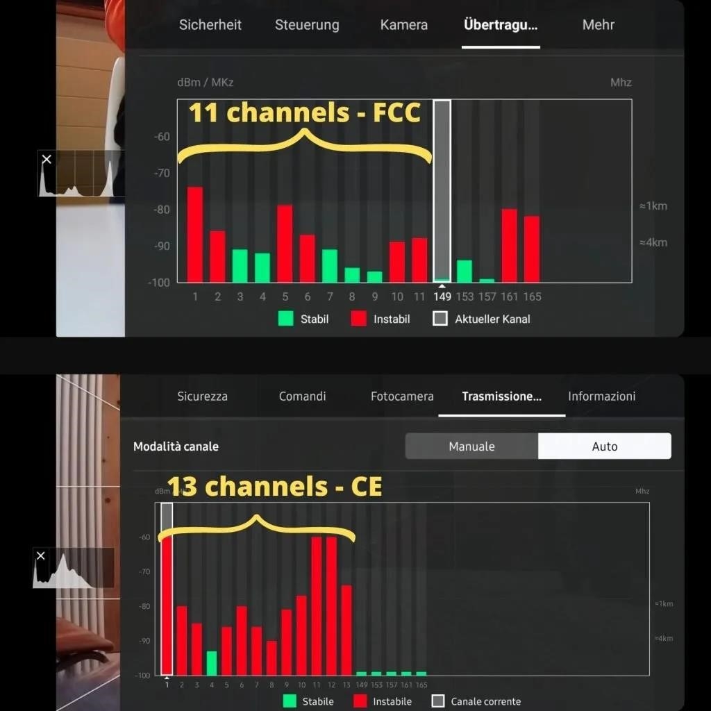 джи искра fcc или ce